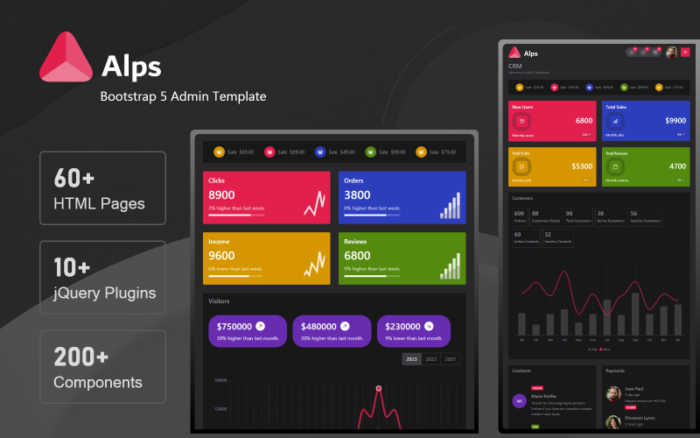 Alps - Bootstrap 5 Karanlık Yönetici Şablonu