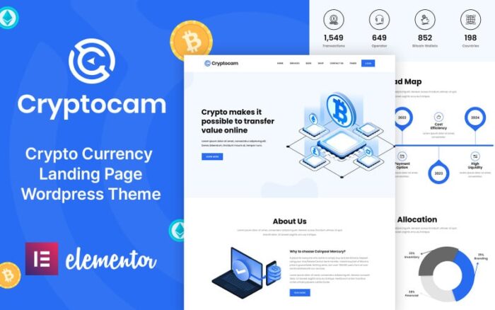 CryptoCam - Kripto Para Birimi ve Finans WordPress Teması