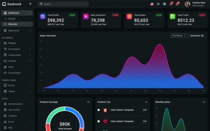 Dashrok - Bootstrap 5 Yönetici Panosu Şablonu