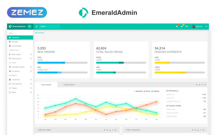 EmeraldAdmin - Şık Gösterge Tablosu Yönetici Şablonu