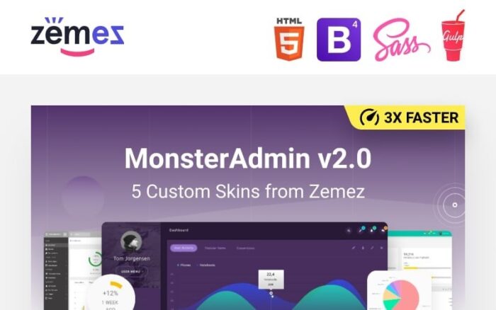 MonsterAdmin Bundle Dashboard Yönetici Şablonu