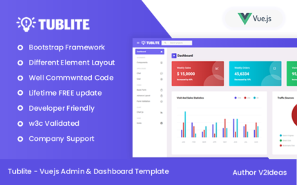 Tublite – Vuejs Admin ve Pano Şablonu